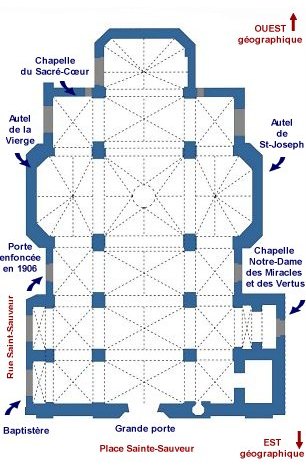 Plan de la basilique Saint–Sauveur