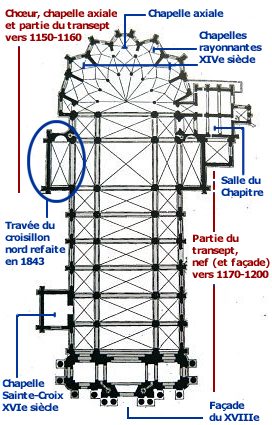 Plan de la cathédrale Saint-Mammès.
