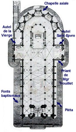 Plan de la basilique