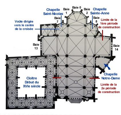 Plan de l'église Saint-Gengoult et de son cloître