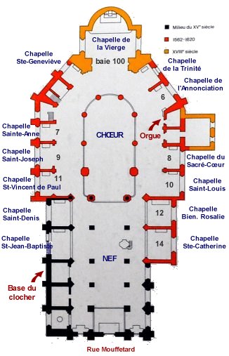 Plan de l'église saint-Médard