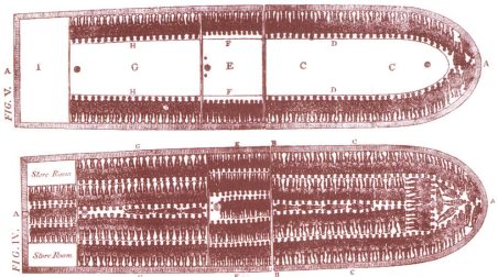 traite négrière, gravures de Brookes