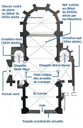 Plan de l'église Saint-Pierre de La Réole.