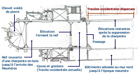 Plan de l'église dressé par les Mauristes avant 1682.