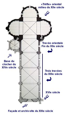 Plan de l'église Saint-Sauveur. Plan de l'église Saint-Sauveur.