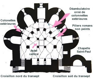 Plan de la crypte