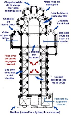 Plan de l'abbatiale