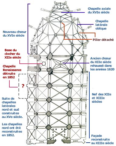 Plan de l'église Saint-Eusèbe d'Auxerre.