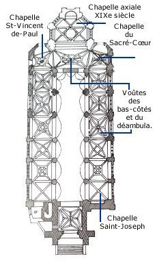 Plan de l'église Saint-Jean.