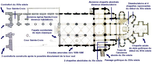 Plan de l'église prieurale Notre-Dame telle qu'elle se présente  actuellement