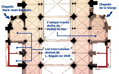 Le plan des chapelles orientées dans le transept