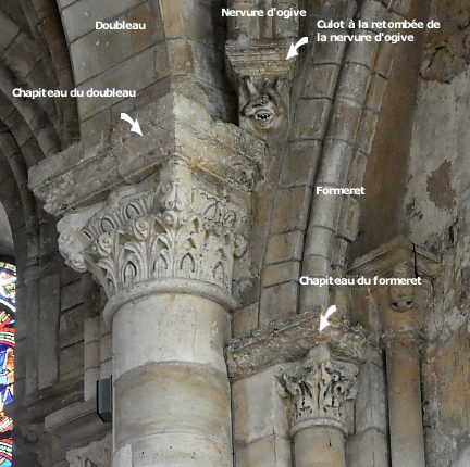 Travée tournante : décalage de niveau entre le chapiteau du doubleau et le chapiteau du formeret.