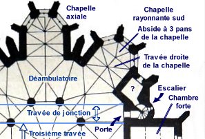 Plan de l'église Saint-Malo