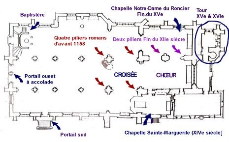 Plan de la basilique Notre-Dame du Roncier.
