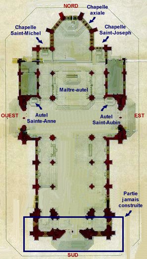 Plan du projet définitif