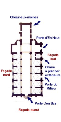 Plan de l'église