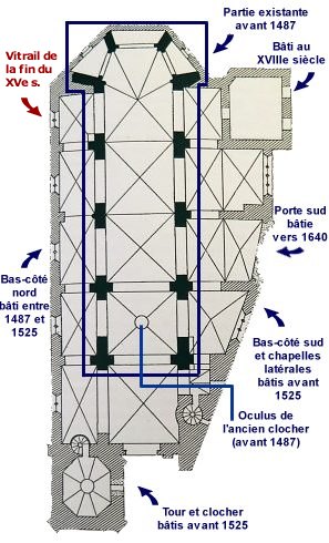 Plan de l'église Notre-Dame.