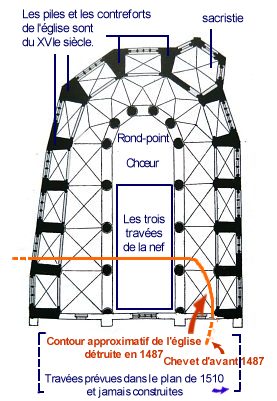 Plan de l'église Saint-Bonnet.