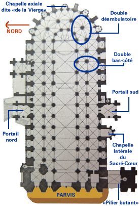 Plan de la cathédrale Saint-Étienne de Bourges.