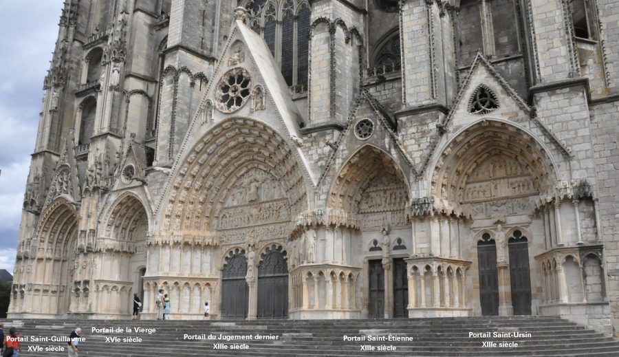 bourges cathédrale