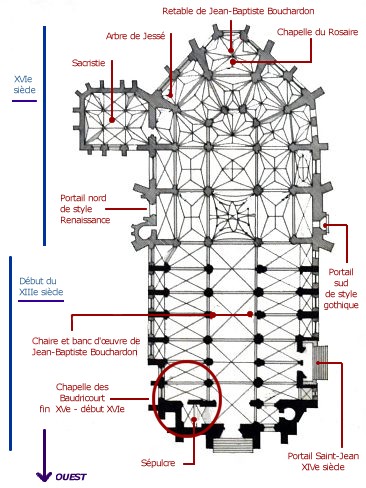 Plan de la basilique Saint-Jean-Baptiste.