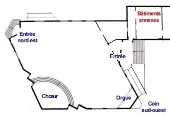 Plan de l'église