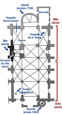 Plan de l'église Saint-Romain