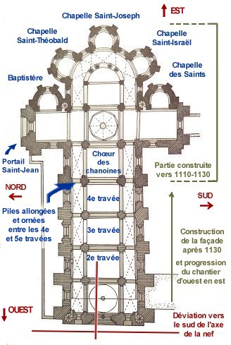 Plan de la Collégiale.