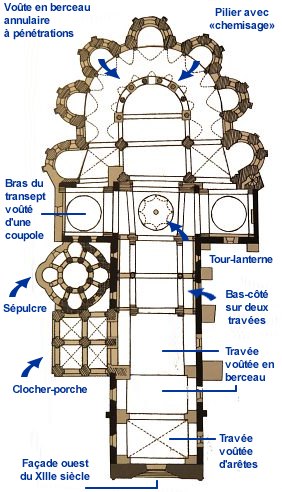 Plan de la collégiale