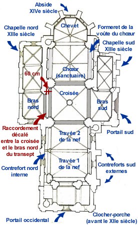 Plan de la collégiale