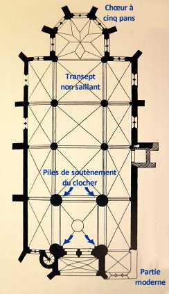 Plan de l'église