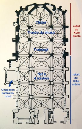 Plan de l'église