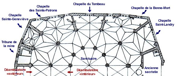 Plan des voûtes du chevet