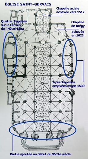 Plan de l'église Saint-Gervais-Saint-Protais.