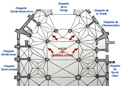 Plan du chœur de Saint–Médard avec le tracé des voûtes