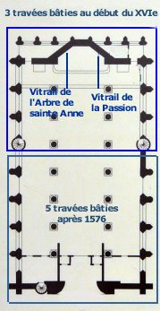 Plan du temple Saint-Éloi