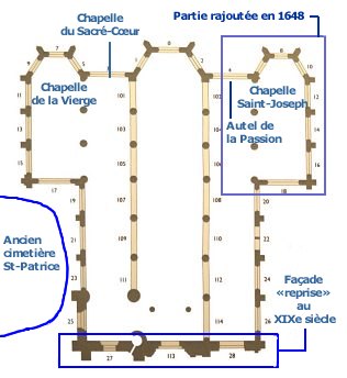Plan de l'église Saint-Patrice