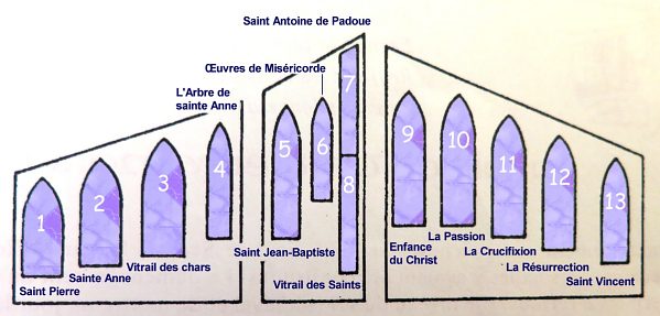 Disposition des vitraux dans l'église Sainte Jeanne-d'Arc